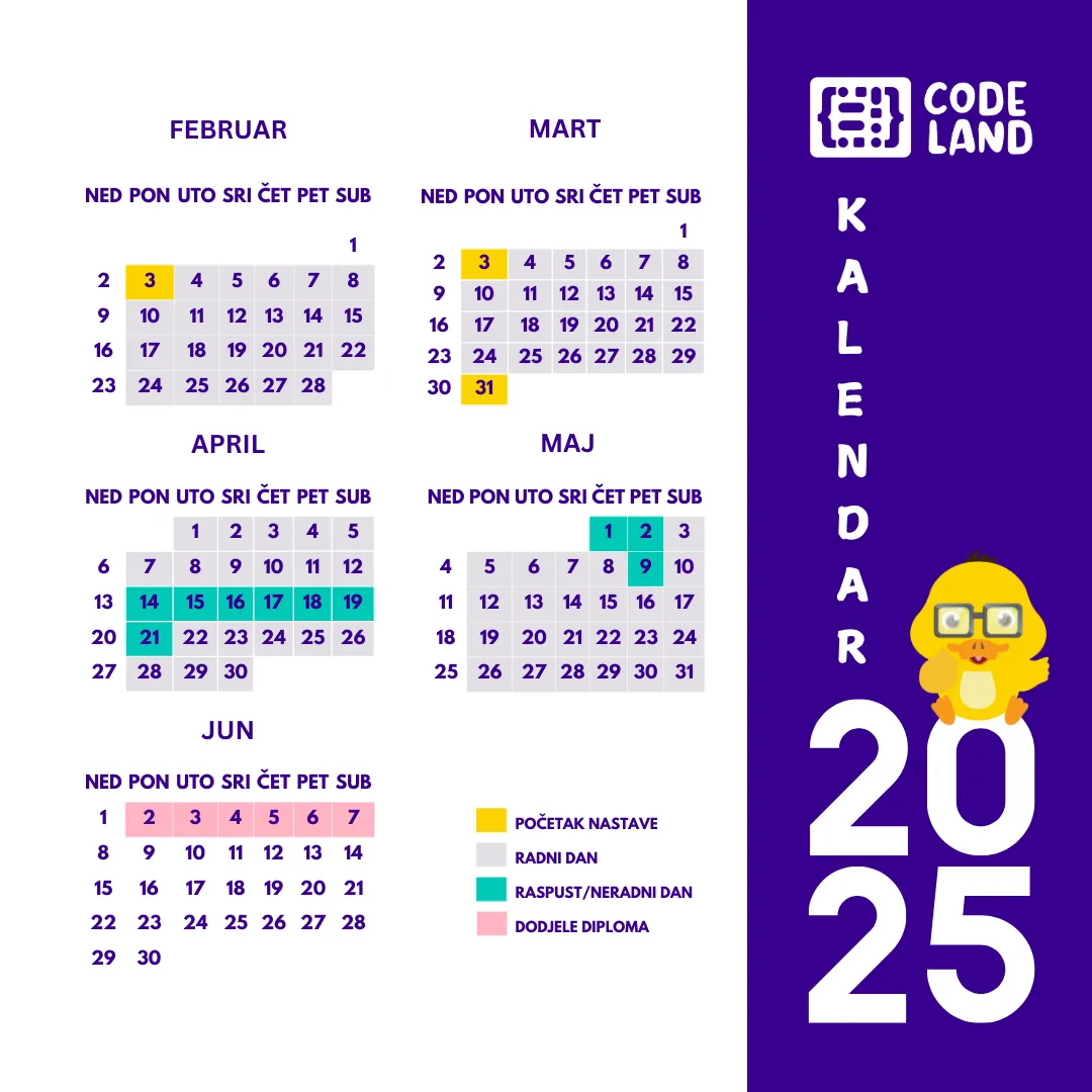 Raspored nastave za tekuću sezonu u CodeLandu
