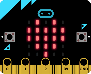 Šta je micro:bit i kako pomaže djeci da nauče programiranje?